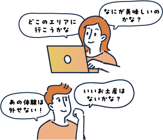 旅行者のカスタマージャーニーとSNSの画像